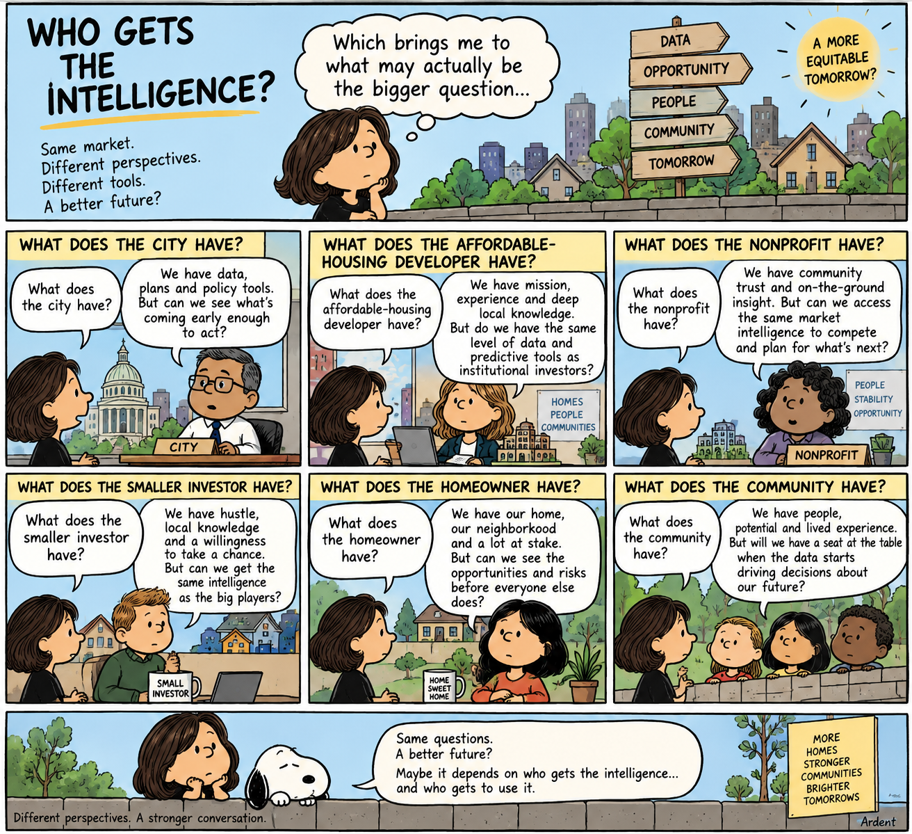 Illustrated conversation asking who gets the intelligence in housing and real estate